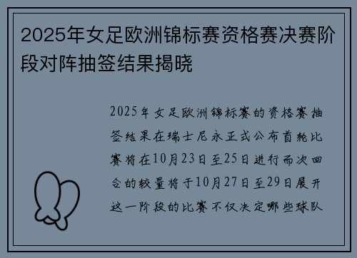 2025年女足欧洲锦标赛资格赛决赛阶段对阵抽签结果揭晓